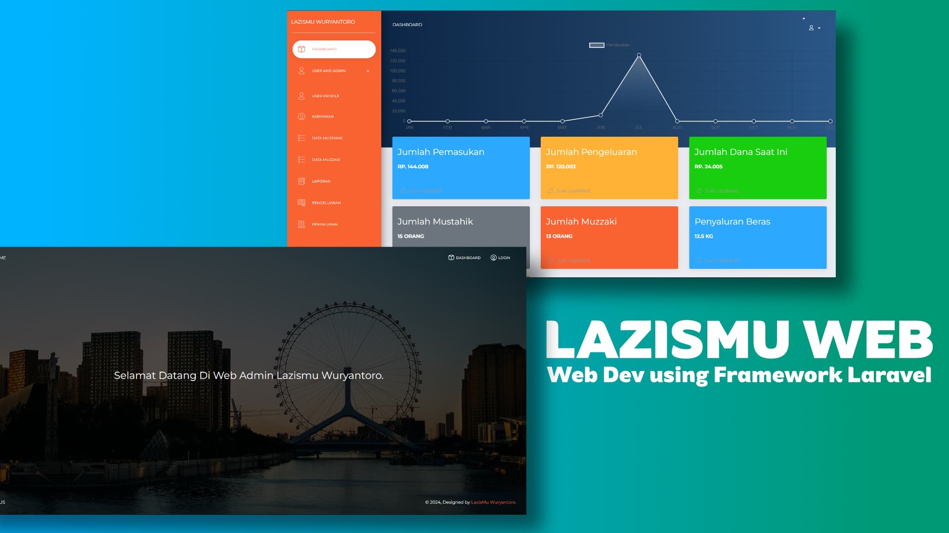 Web Management Zakat Lazismu